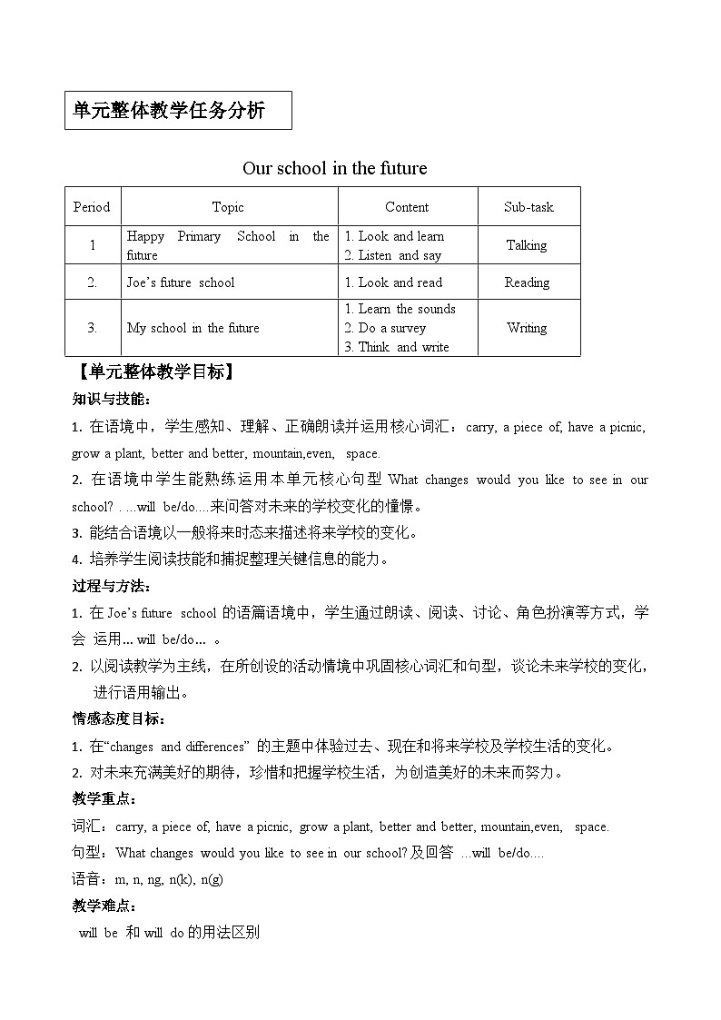 沪教版（六三制三起）小学六年级英语下册 Module 1 Unit  3  Our school in the future   教案303