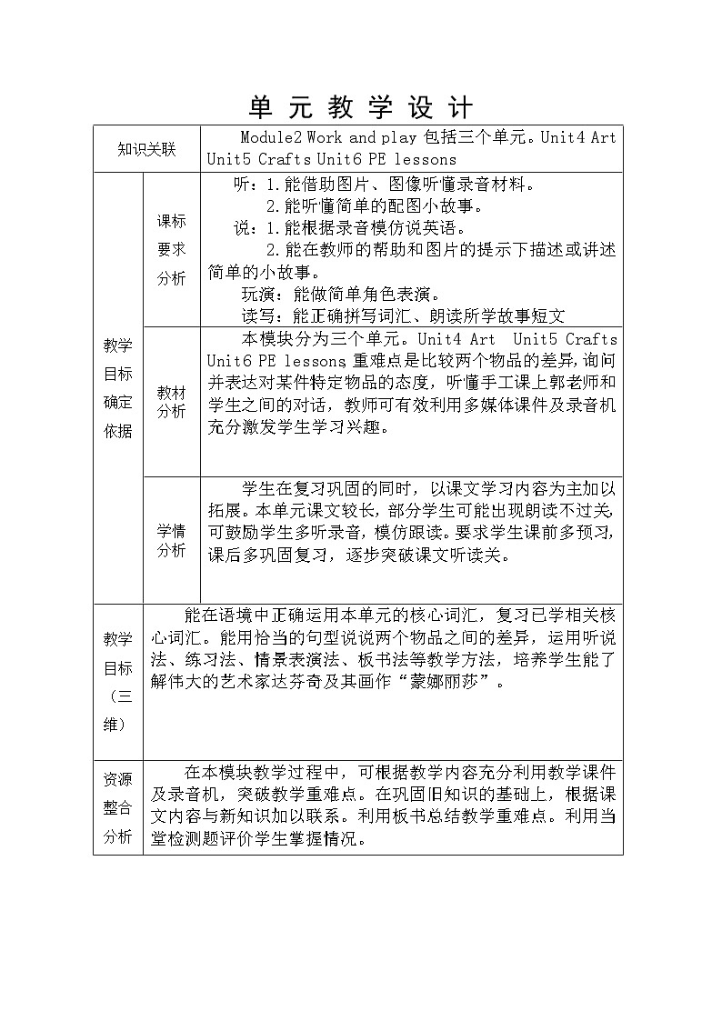 沪教版（六三制三起）小学六年级英语下册 Module 2 Unit  4  Art  教案3第1页
