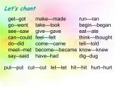 沪教版（六三制三起）小学六年级英语下册 Module 1 Unit  3  Our school in the future   课件3