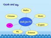 沪教版（六三制三起）小学六年级英语下册 Module 2 Unit  4  Art  课件