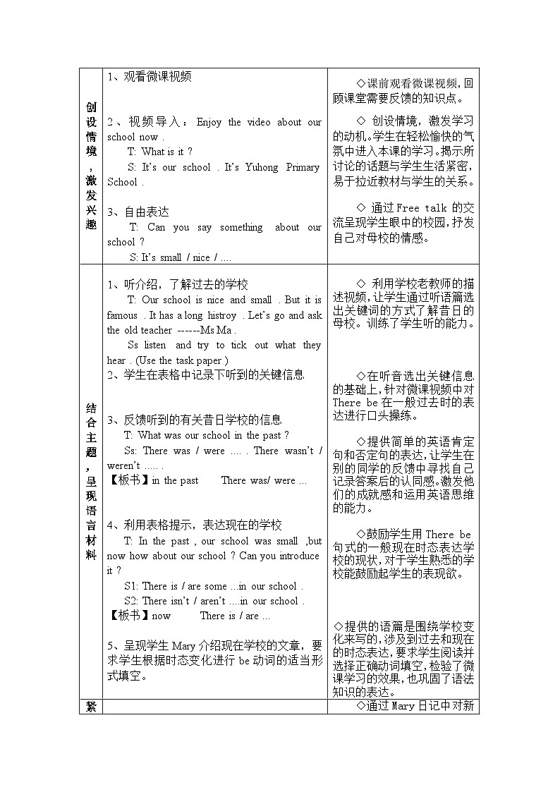 沪教版（六三制三起）小学六年级英语下册 Module 1 Project 1   教案02