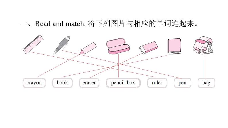 PEP版小学英语三年级上册Unit1 PartB  ( Ⅲ )课件第2页