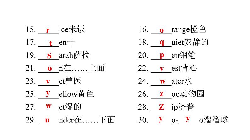 PEP版小学英语三年级上册Recycle 2（Unit4~Unit6词句复习）课件03