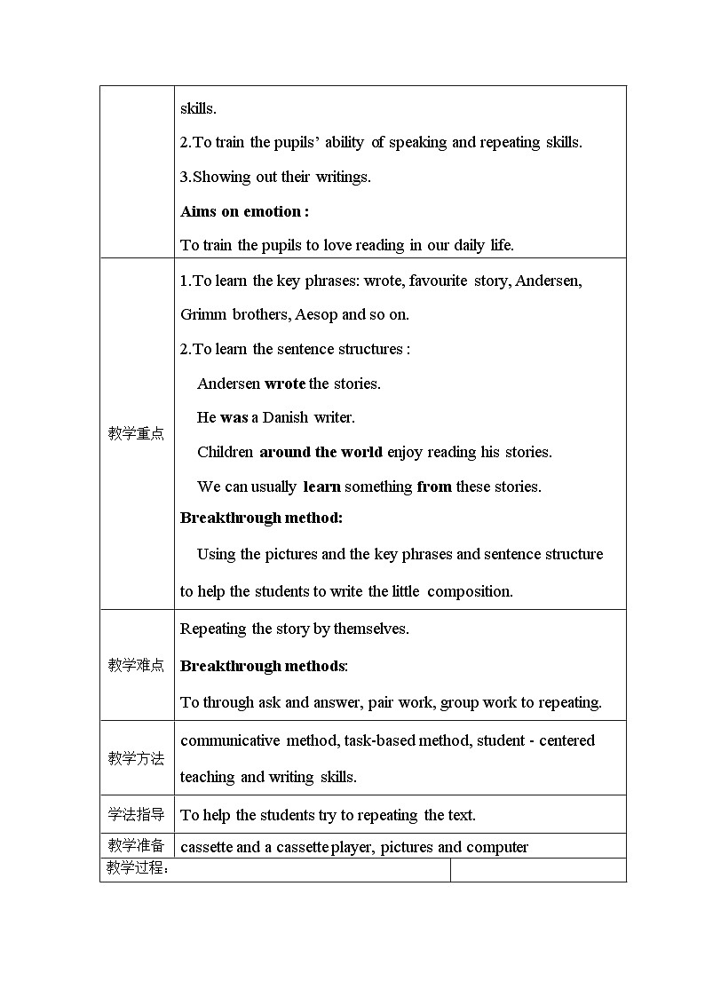 沪教版（六三制三起）小学六年级英语下册 Module 4  Unit  10  Great storybooks  教案3第2页