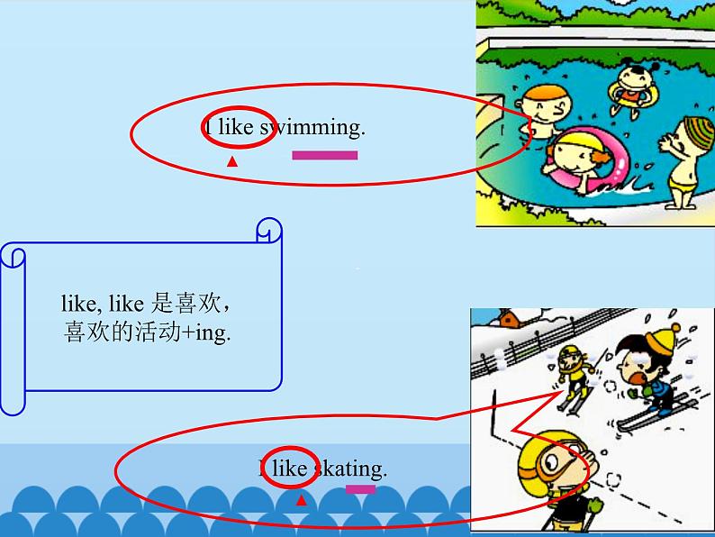 川教版（三年级起点）小学英语四年级上册  Lesson 4  Do You Like Swimming    课件1第4页