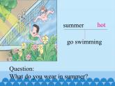 川教版（三年级起点）小学英语五年级下册 Unit 2  Lesson 1 Seasons and Clothes  课件