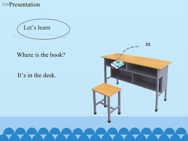 湘鲁版（三年级起点）小学英语三年级上册  Unit 5 Where is your book   课件05