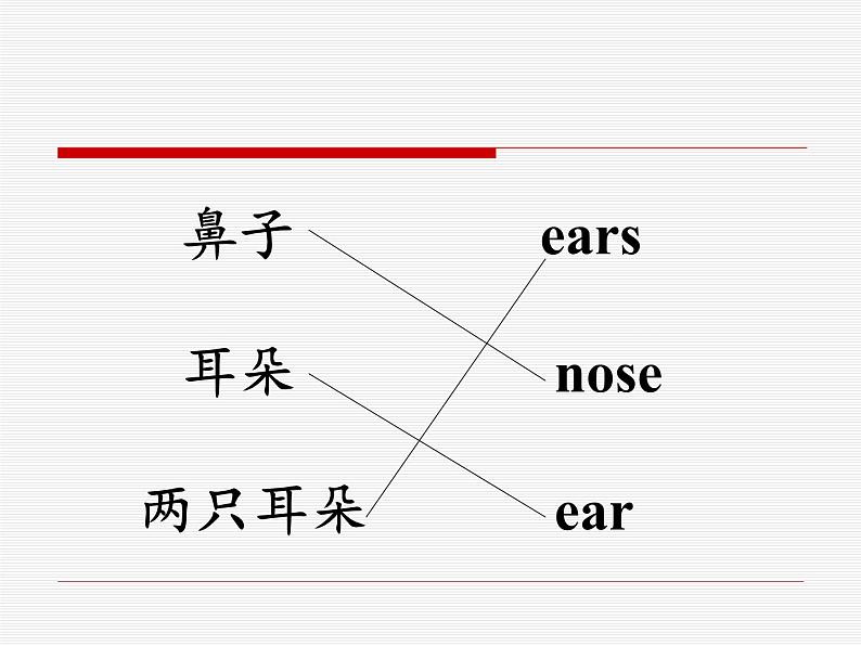 清华大学版小学英语一年级上册  UNIT 1   PARTS OF MY BODY Lesson 1   课件04