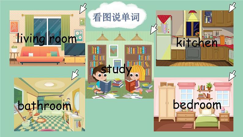 人教版 PEP小学英语四年级上册Unit 4 My home PB Read and write& Let 's check& PC Story time课件PPT第2页