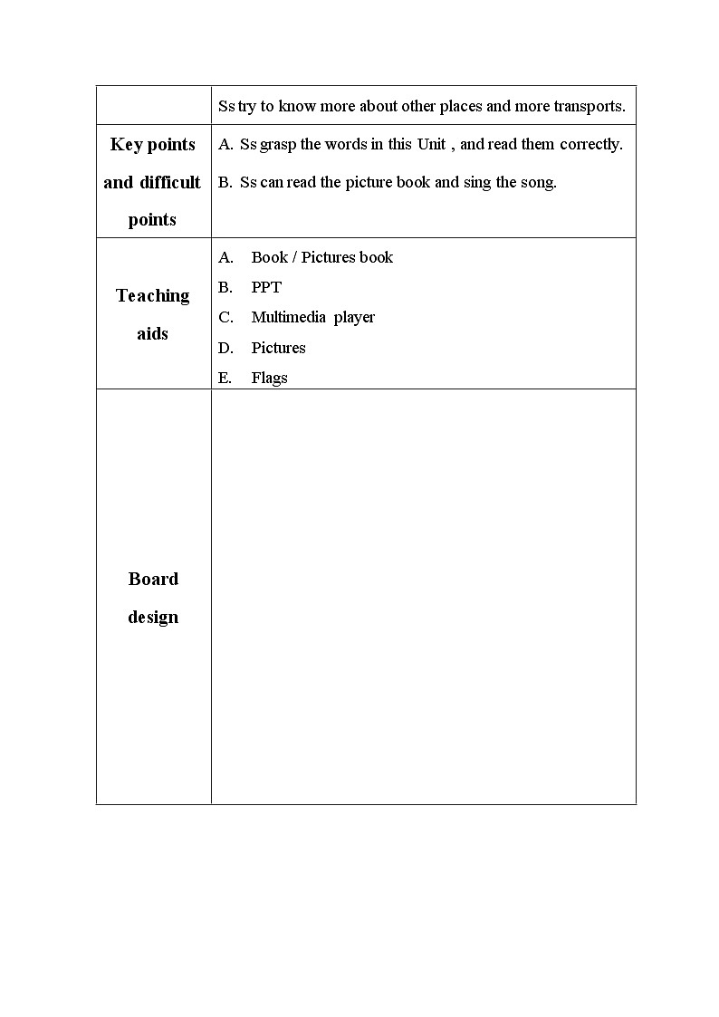 清华大学版小学英语一年级下册  UNIT 3 MEANS OF TRANSPORT Lesson 21   教案1第3页