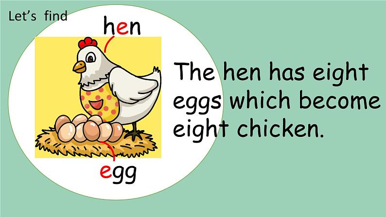 人教版PEP小学英语四年级上册Unit 5 Dinner's ready PA Let's spell课件PPT02