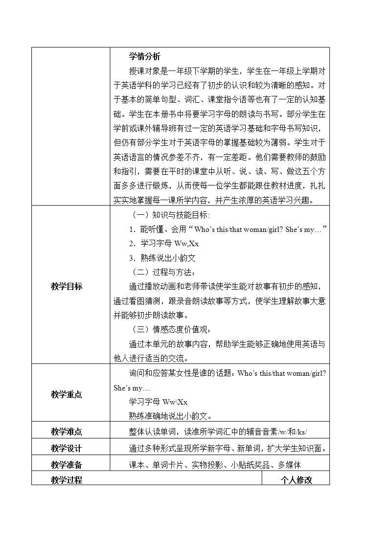 北京版小学一年级英语下册   UNIT FIVE  Lesson 18   教案102