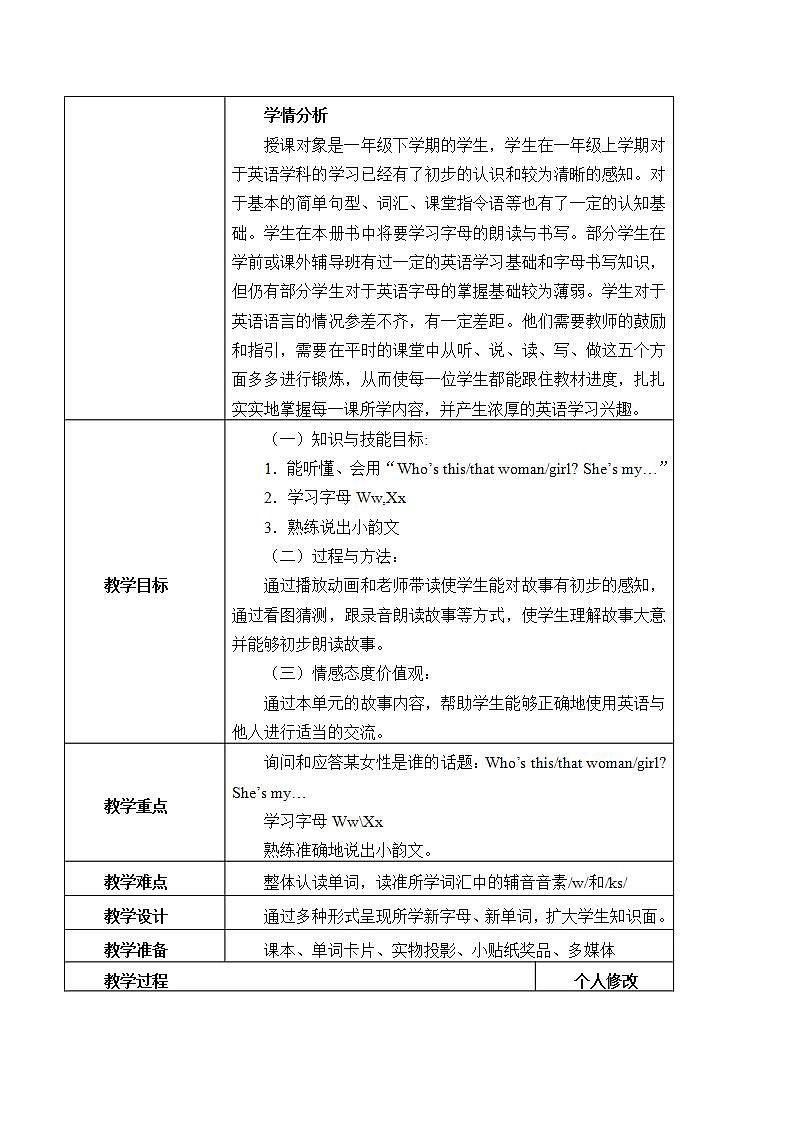 北京版小学一年级英语下册   UNIT FIVE  Lesson 18   教案1第2页