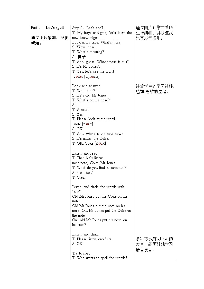人教PEP版英语四年级上册 Unit 3 Part A Let 's spell（教学设计）第2页