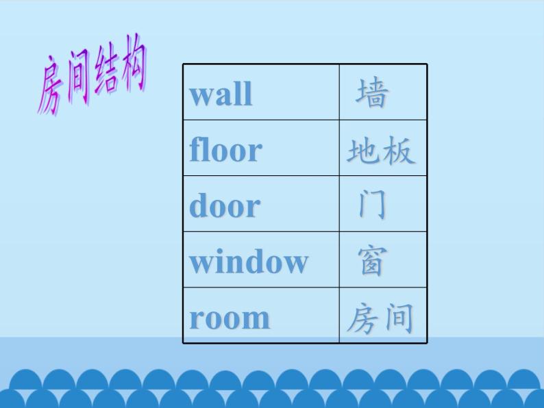 北京版小学二年级英语下册  UNIT THREE  WELCOM TO MY HOUSE-Lesson 9   课件03