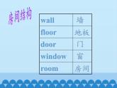 北京版小学二年级英语下册  UNIT THREE  WELCOM TO MY HOUSE-Lesson 9   课件