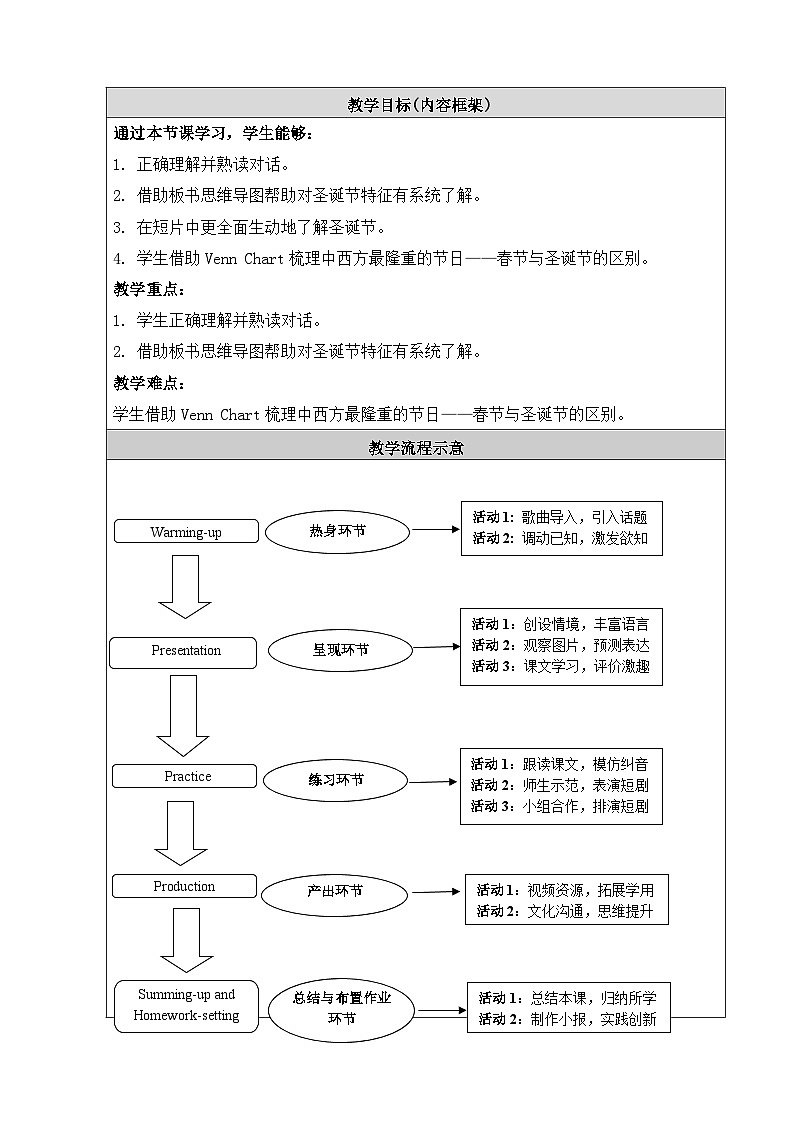 北京版小学三年级英语上册 UNIT SEVEN Lesson 24   教案403