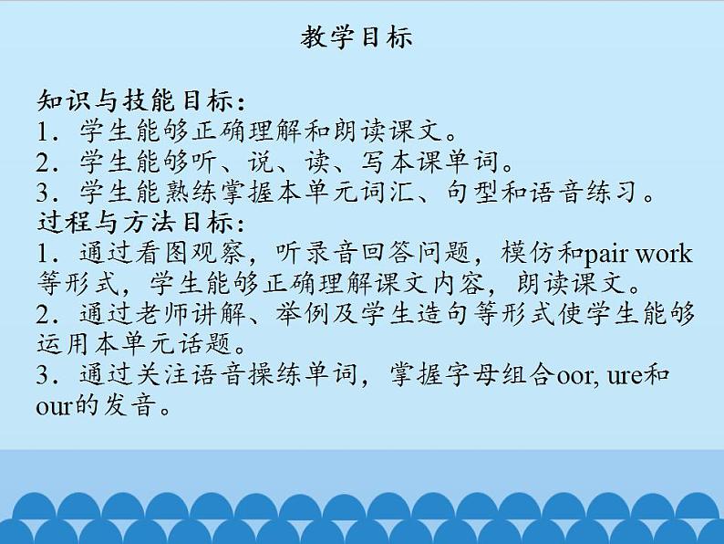 北京版小学三年级英语下册 UNIT THREE Lesson 12   课件102