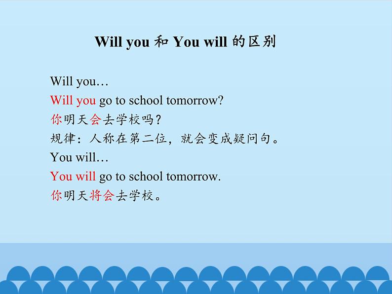 北京版小学四年级英语上册 UNIT THREE  WILL YOU DO ME A FAVOUR-Lesson 9   课件03