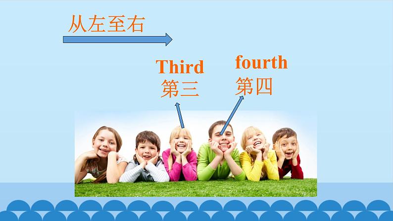 清华大学版小学英语三年级下册  UNIT 1 MY FRIENDS AND ME-LESSON 2   课件第6页