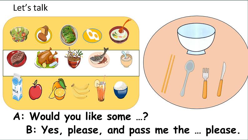 人教版 PEP小学英语四年级上册Unit 5 Dinner's ready PB Read and write& Let's check& PC Story time课件PPT06