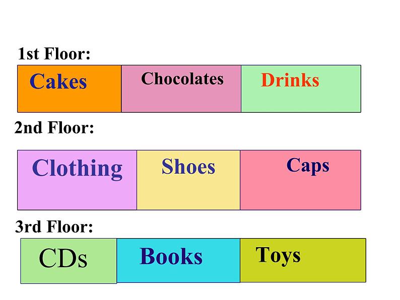 清华大学版小学英语五年级上册  UNIT 2 LET'S GO SHOPPING!-lesson 10   课件07