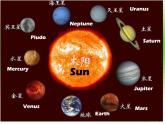 清华大学版小学英语五年级上册 UNIT 4 How Much Do You Know？ Lesson 22   课件1