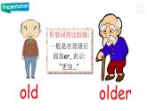 人教PEP版六年級下冊英語精優(yōu)Unit 1 How tall are you PA let's learn 課件 教案 練習(xí)(含素材)