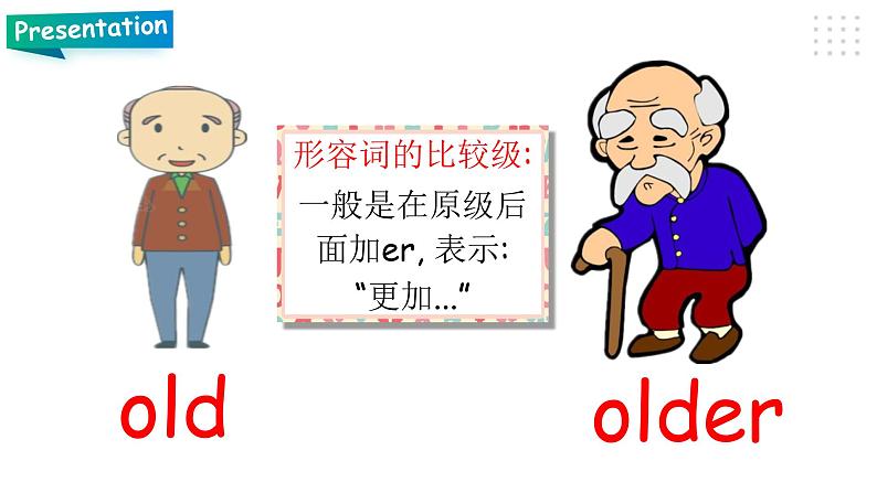 人教PEP版六年级下册英语精优Unit 1 How tall are you PA let's learn 课件 教案 练习(含素材)04