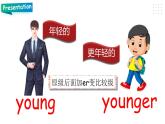 人教PEP版六年級下冊英語精優(yōu)Unit 1 How tall are you PA let's learn 課件 教案 練習(xí)(含素材)