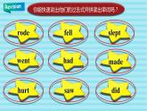 人教PEP版六年級下冊英語 Unit 3 Where did you go PB let's learn 課件+教案+練習+動畫素材