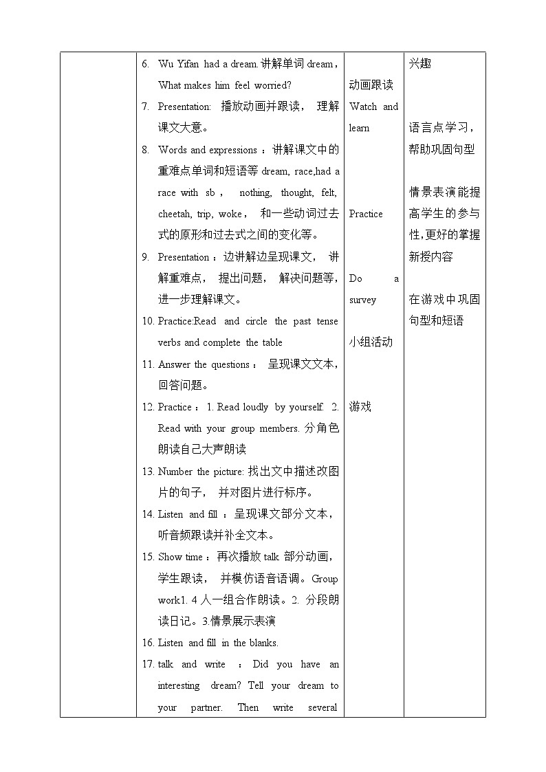 人教PEP版六年级下册英语 Unit 4 Then and now PB Read and write 教案第2页