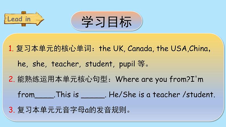 PEP三年级下册Unit 1 Welcome back to school 复习课件第2页