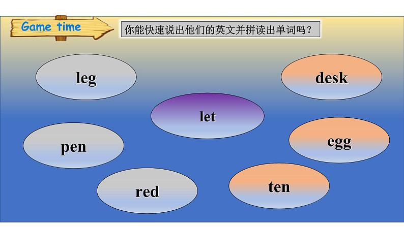 PEP三年级下册 Recycle 2  第二课时 (公开课）优质课件+教案+练习+动画素材08