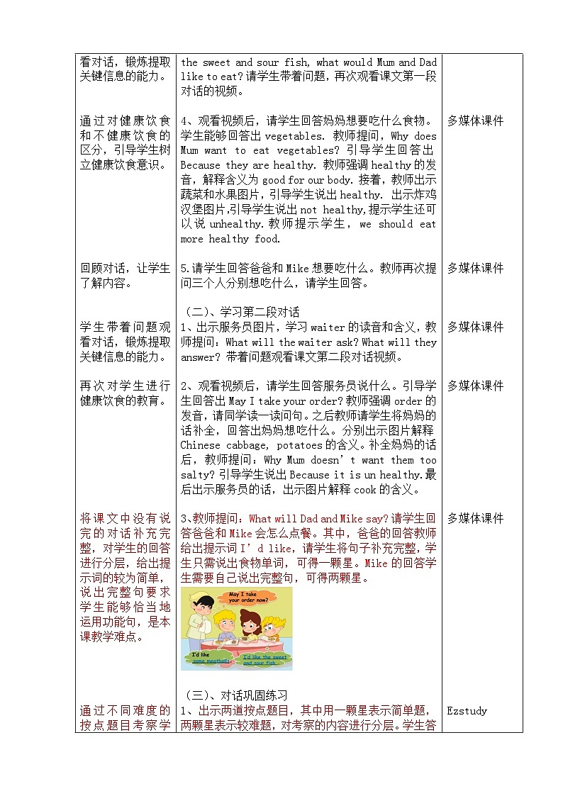 北京版小学四年级英语上册 UNIT SIX  MAY I TAKE YOUR ORDER-Lesson 19   教案2第3页