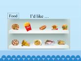 北京版小学四年级英语上册 UNIT SIX  MAY I TAKE YOUR ORDER-Lesson 19   课件