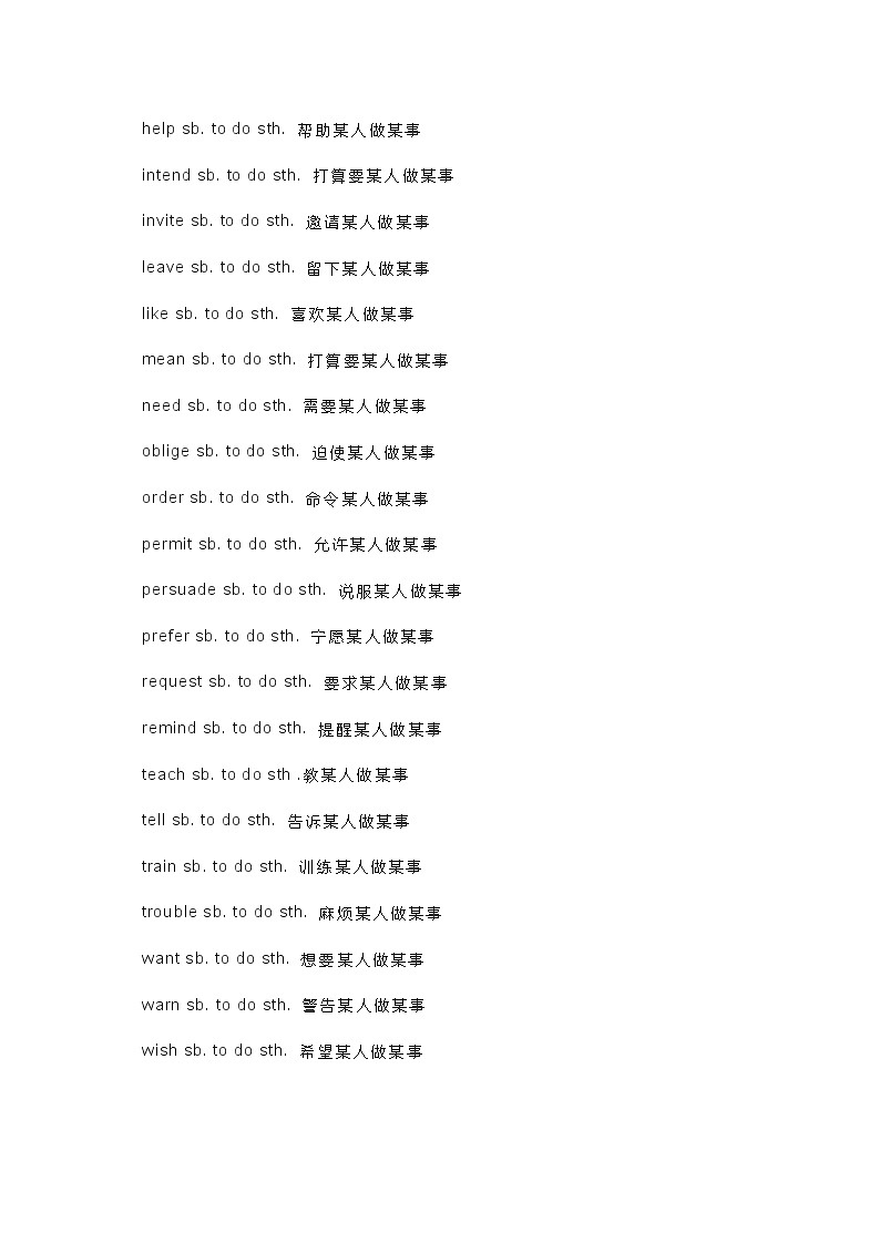 小学英语23组易混动词短语03
