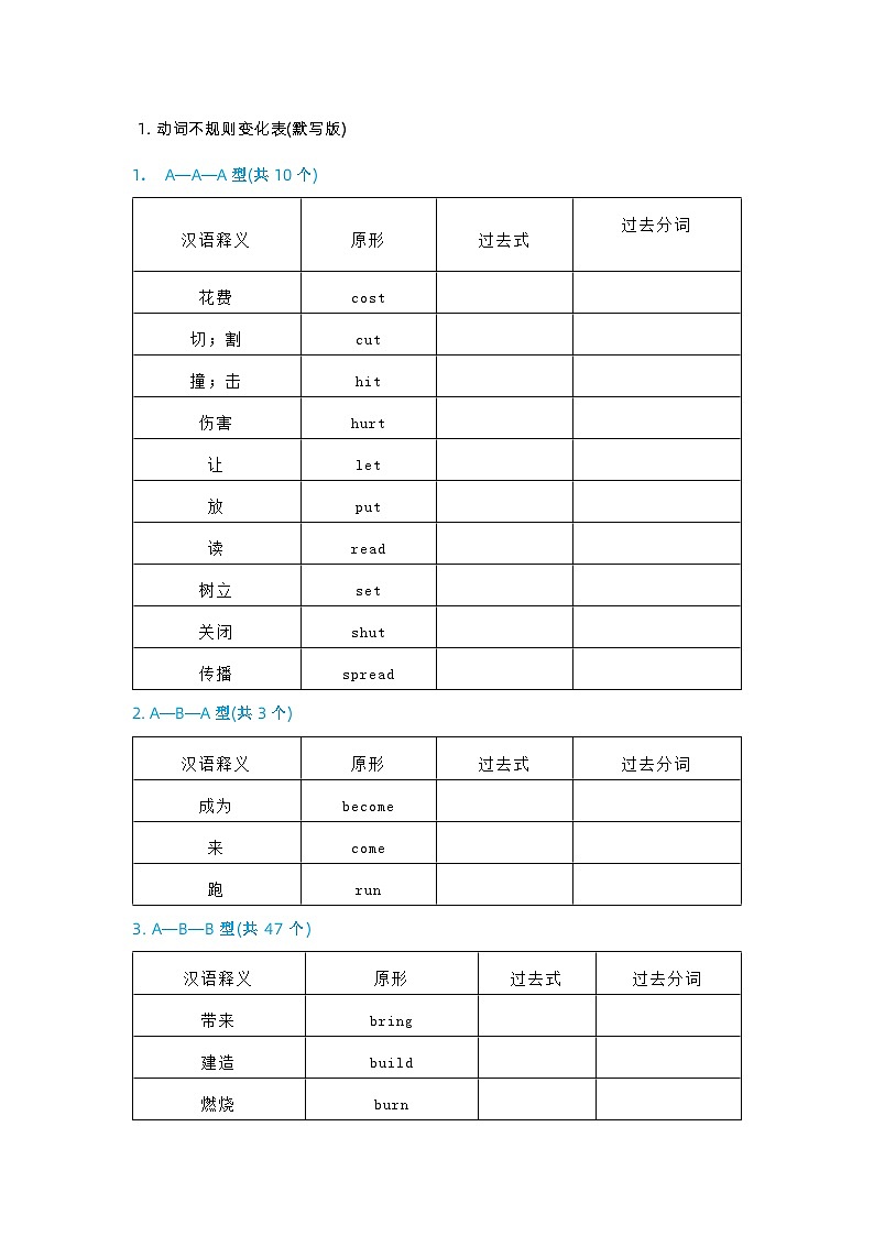 小学英语不规则动词的过去式和过去分词默写版第1页