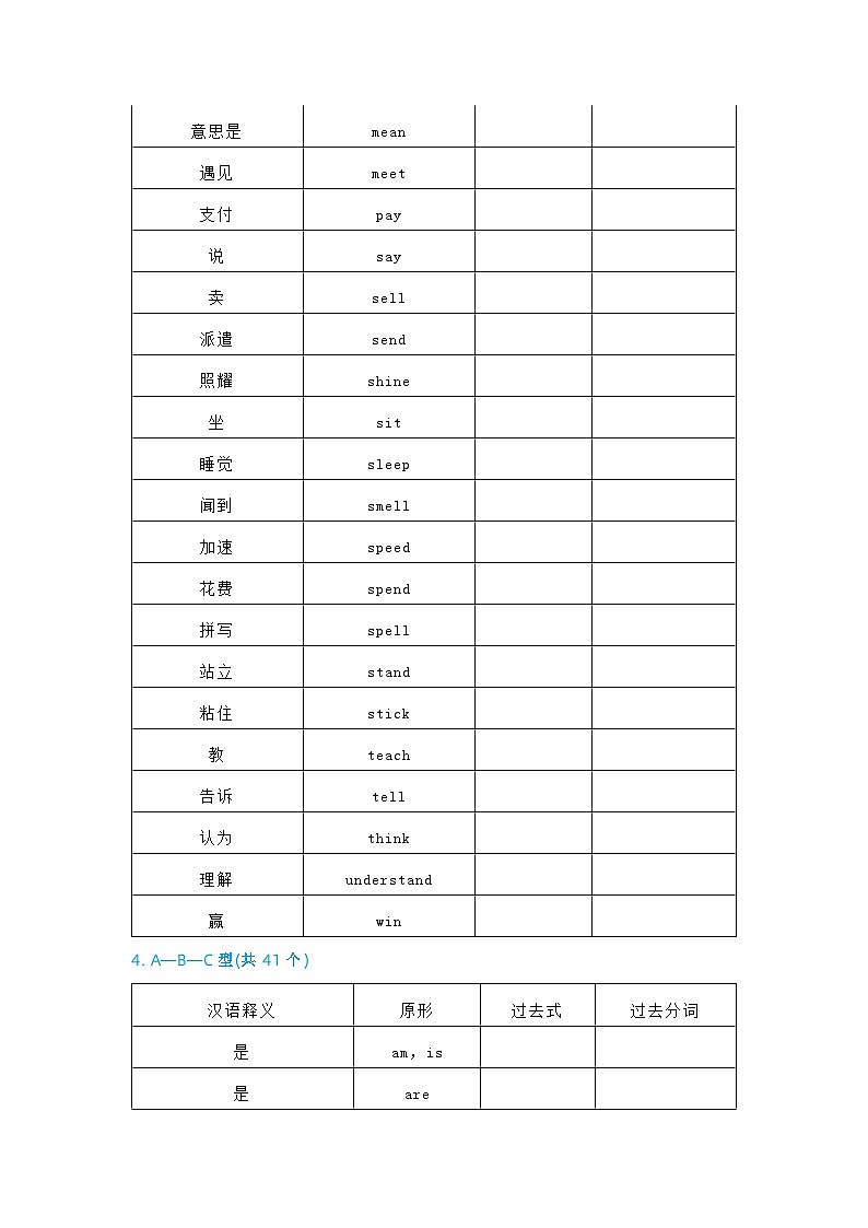 小学英语不规则动词的过去式和过去分词默写版第3页
