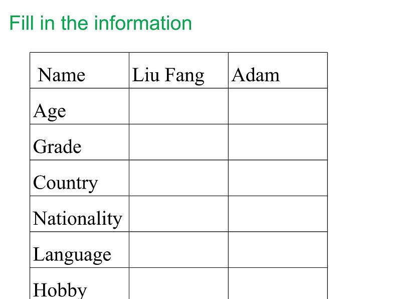 清华大学版小学英语六年级上册 UNIT 1 COME MEET OUR FRIENDS Lesson 3   课件第4页