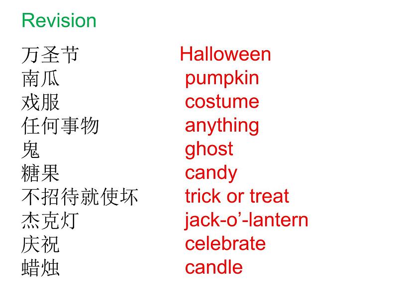 清华大学版小学英语六年级上册  UNIT 3 INTERESTING HOLIDAYS Lesson 16   课件02