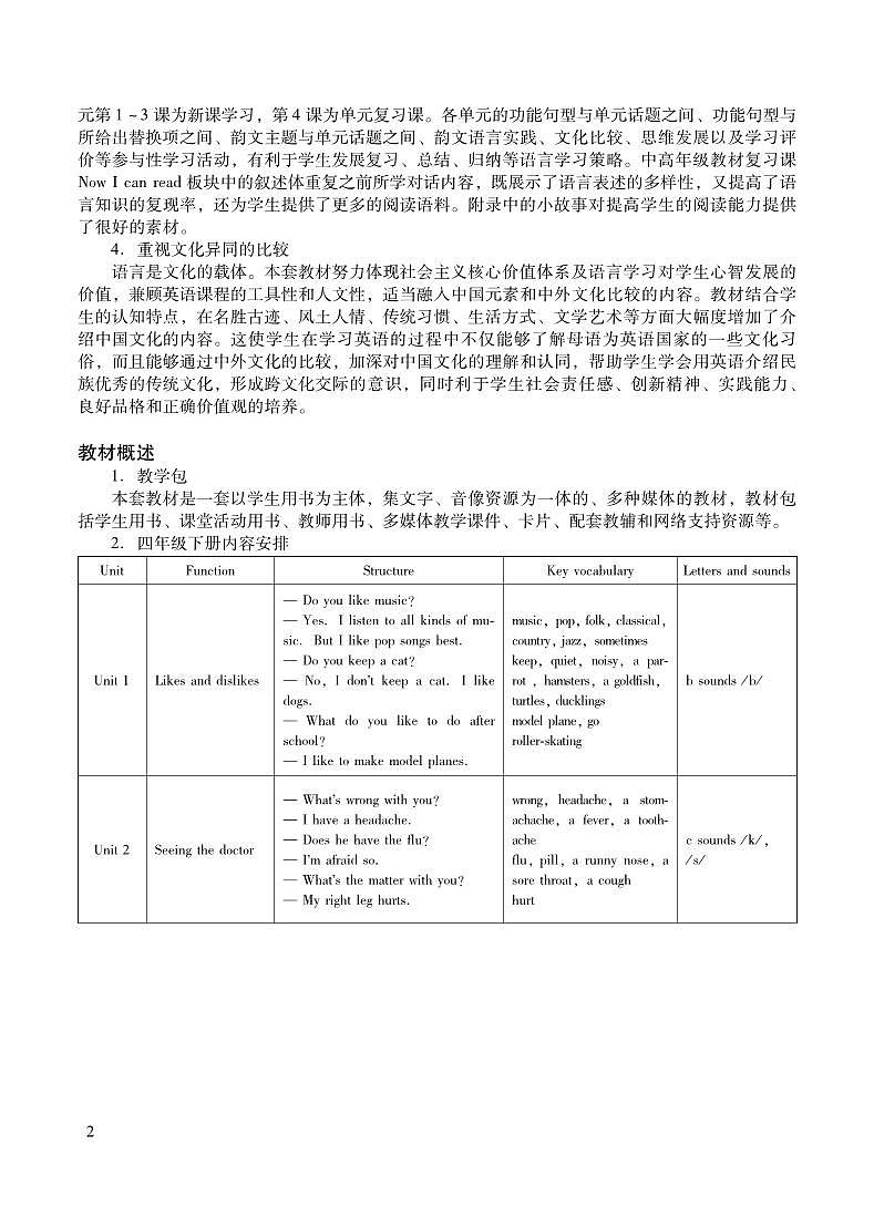 小学英语北京版-四年级下册教学用书（高清PDF）03