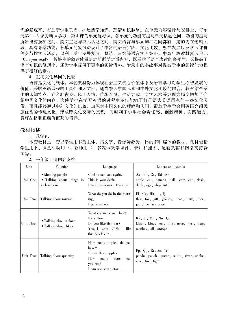 小学英语北京版-一年级下册教学用书（高清PDF）第2页