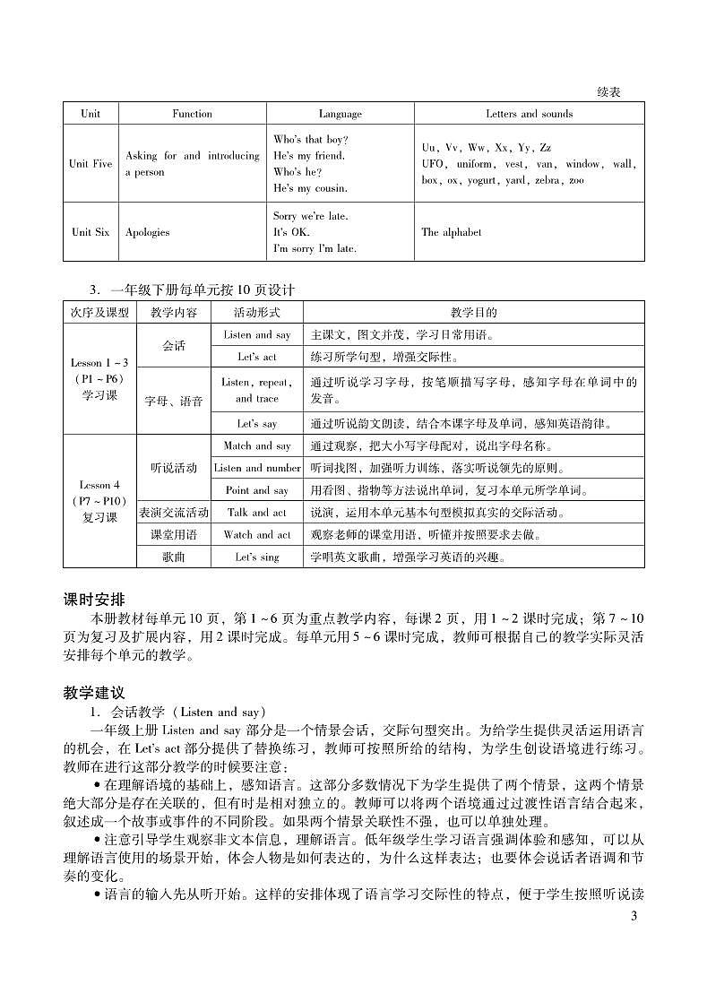小学英语北京版-一年级下册教学用书（高清PDF）第3页