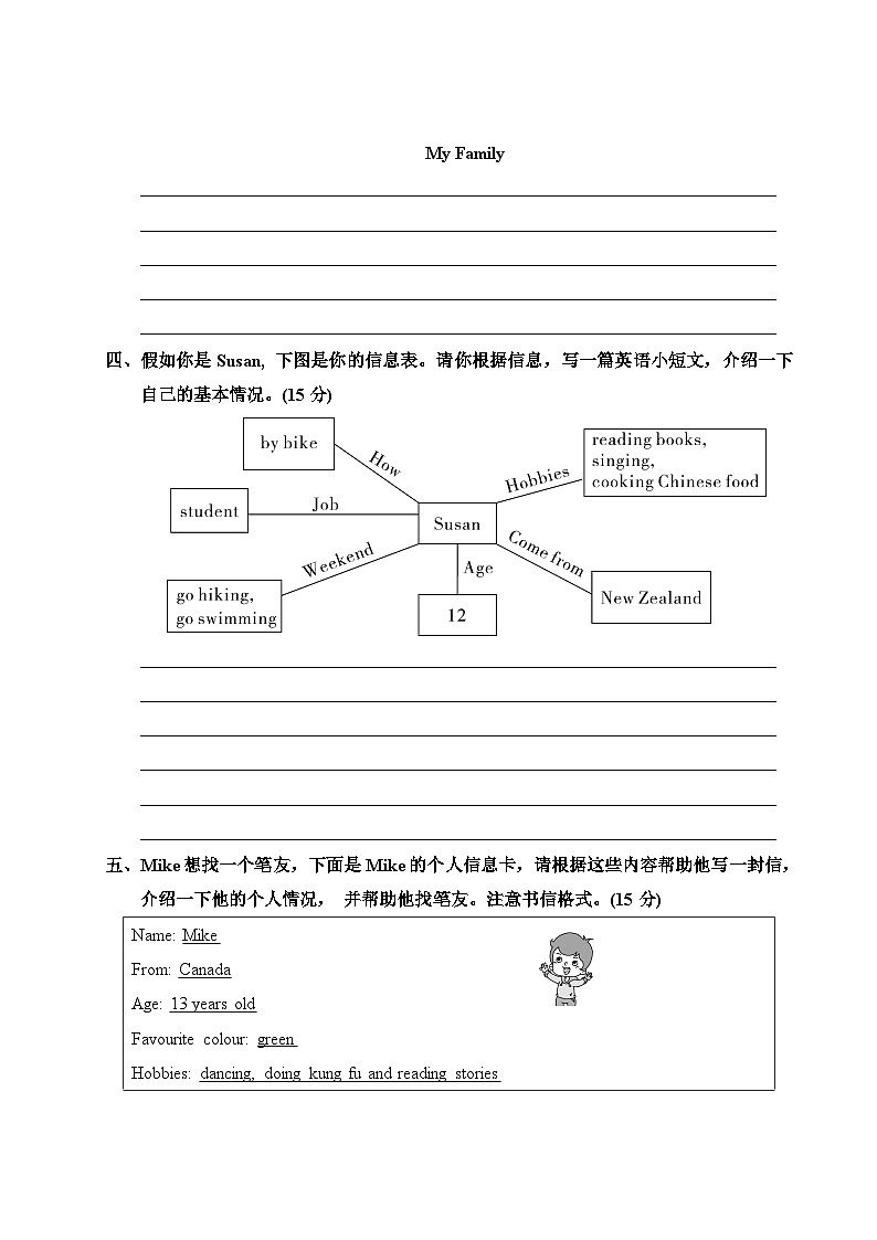 人教版六年级英语上册书面表达专项讲解PPT02