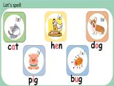 人教版 PEP小学英语四年级上册Unit 6 Meet my family! PA Let's spell课件PPT