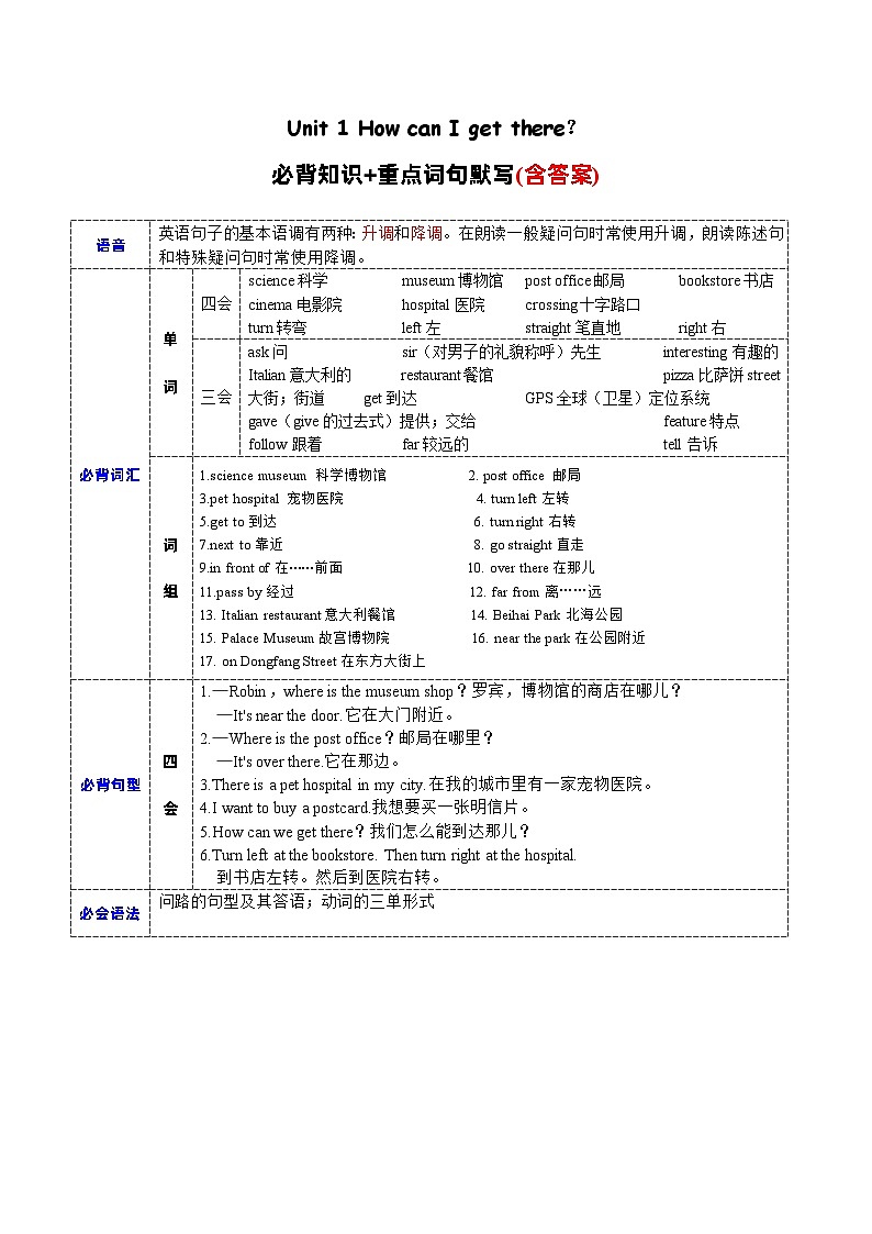 Unit1必备知识（复习讲义）-2023-2024学年六年级英语上册单元速记·巧练（人教PEP版）01