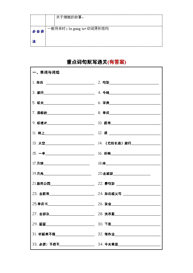 Unit3必备知识（复习讲义）-2023-2024学年六年级英语上册单元速记·巧练（人教PEP版）02