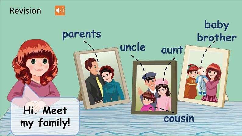 人教版 PEP小学英语四年级上册Unit 6 Meet my family! PB Let's learn& Let’s play课件PPT03