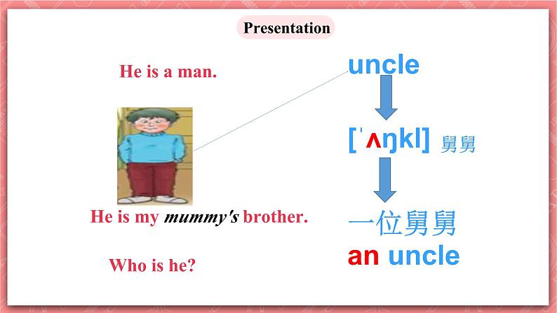 川教版英语三上 Lesson C《Goodbye》课件+教案+练习+素材06